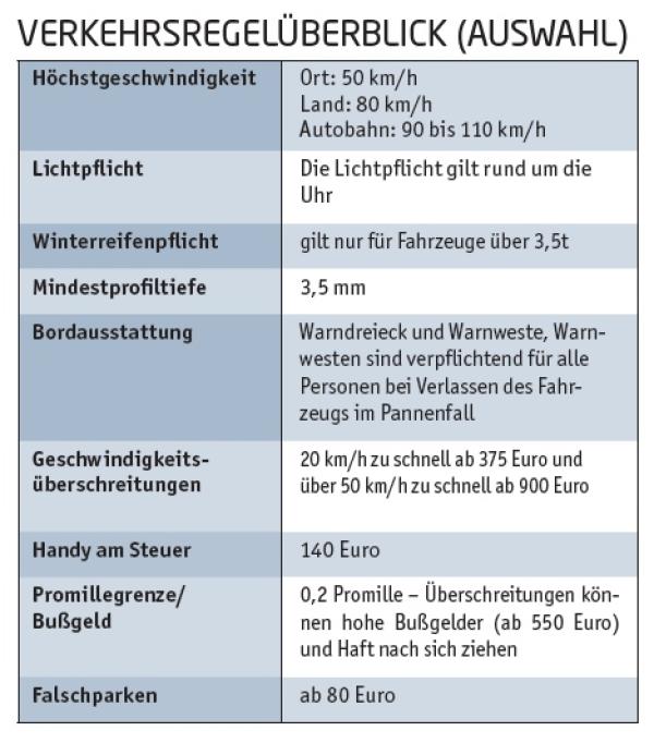 Nordisch frisch