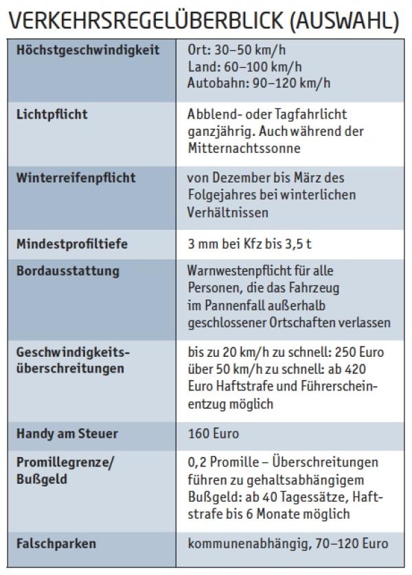 Skandinavische (Natur-)Schönheit