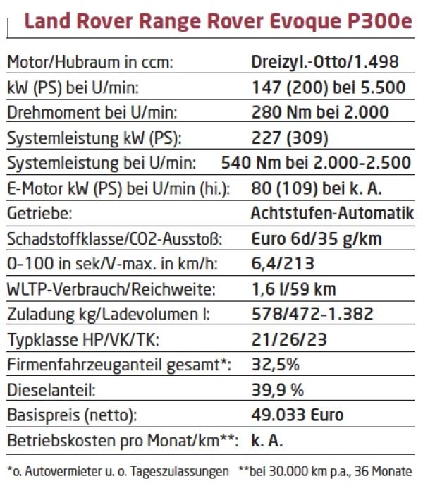 Für gut befunden