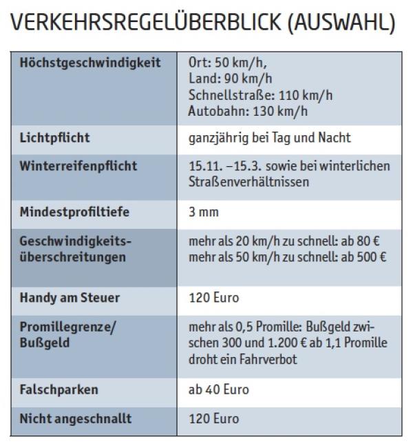 Tor zum Balkan