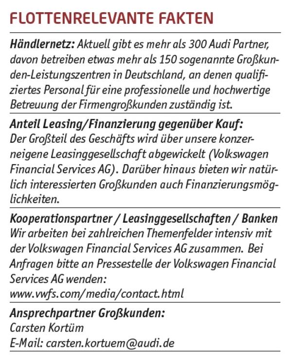 Durchgehend grundsolide