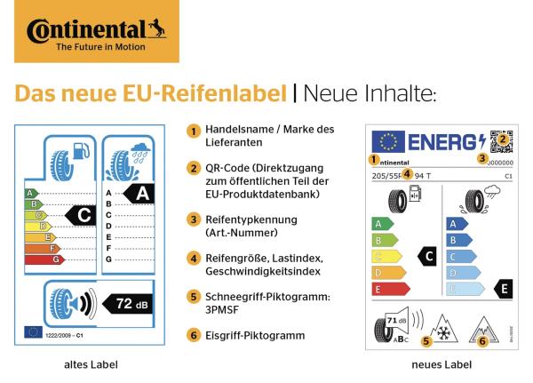 Der Sommer kann kommen