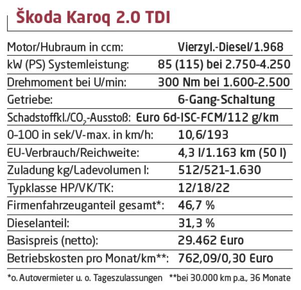 Schaltarbeit