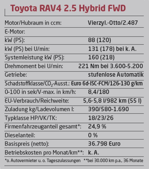 Ziemlich unprätentiös