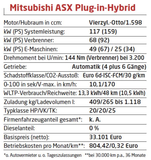Allrounder mit Doppelherz