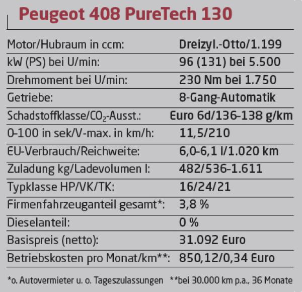 Limousine mal anders