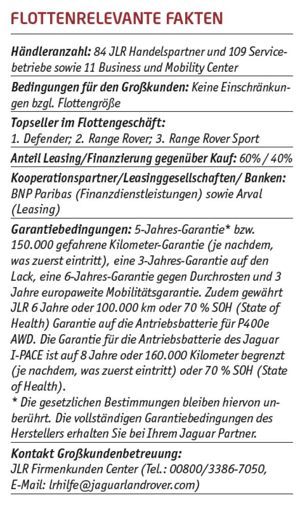 Maximale Vielfalt