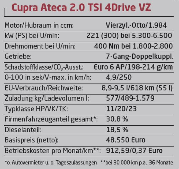 Sachlich, aber heiß