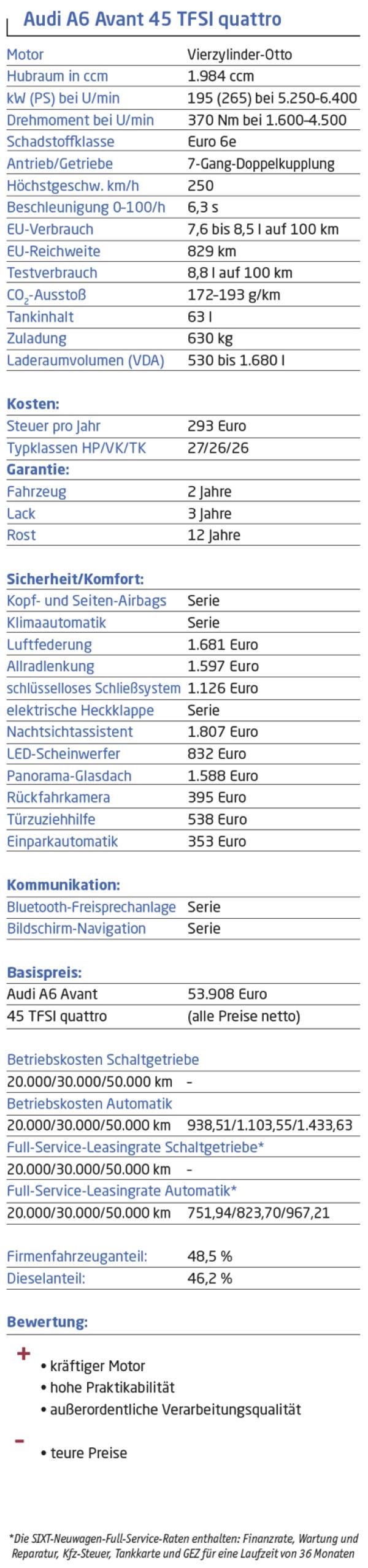 Der praktische Klassiker
