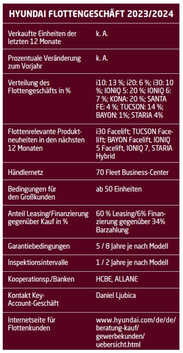 Mehr als nur Alternativen