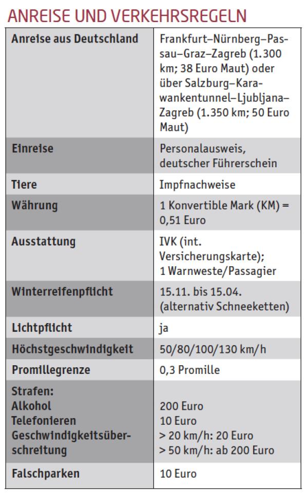 Dienstreise nach Bosnien und Herzegowina
