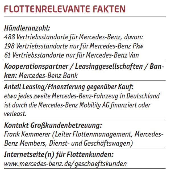Angebot de luxe