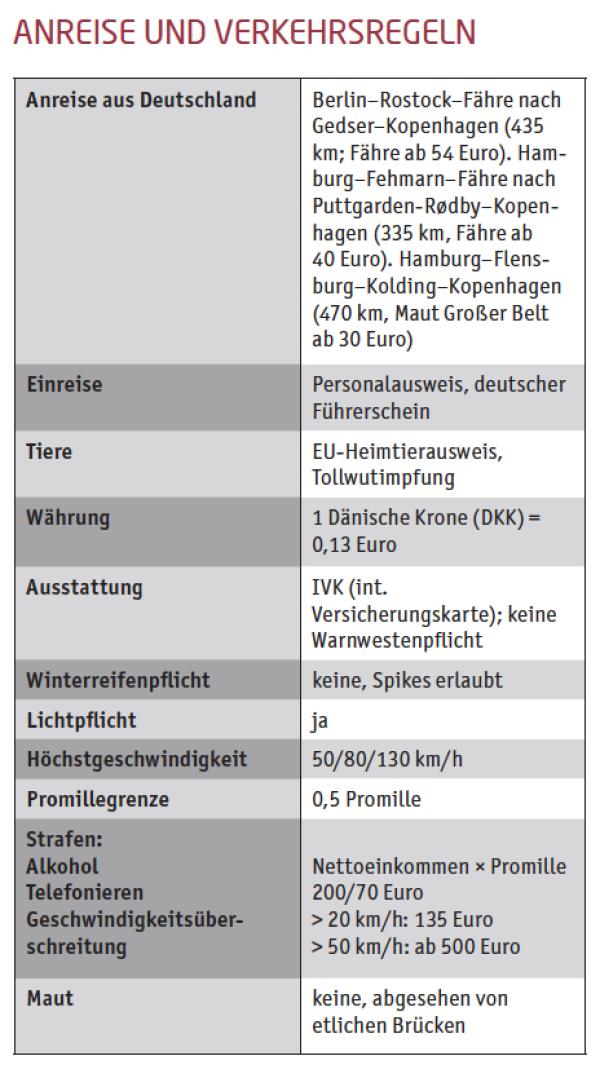 Ein kurzer Weg nach Skandinavien
