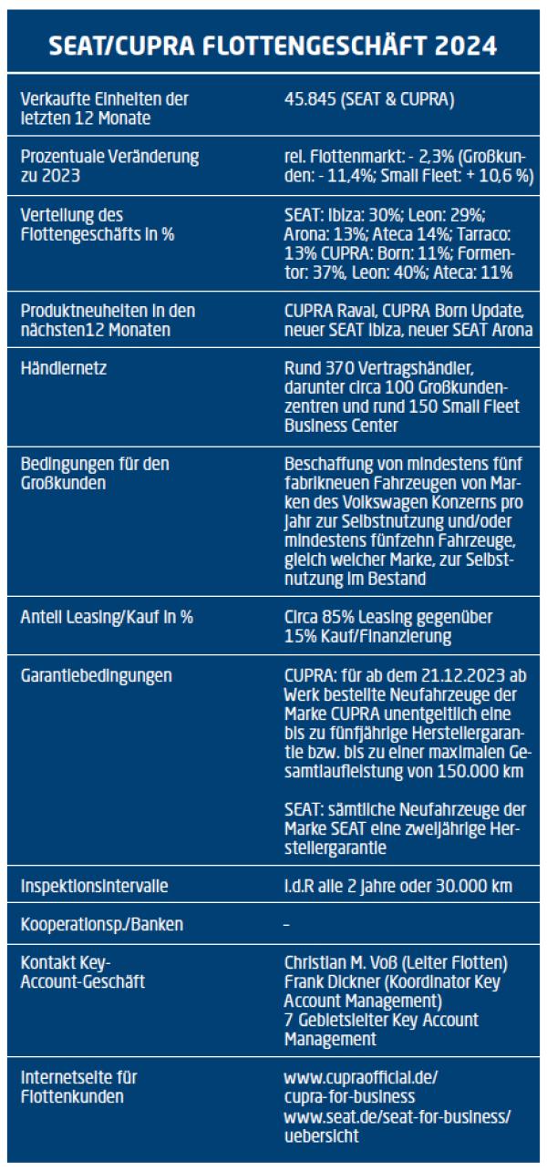 Nicht von der Stange