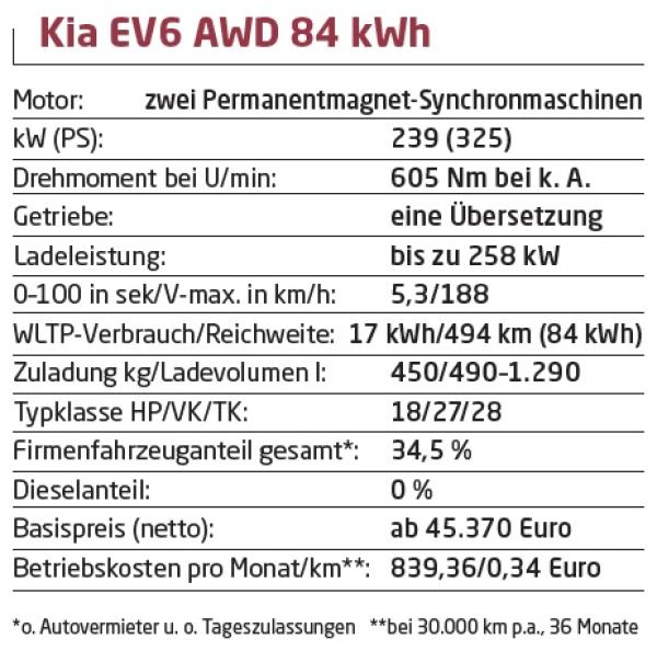 Nachschlag bitte