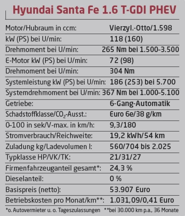 Definitiv anders!