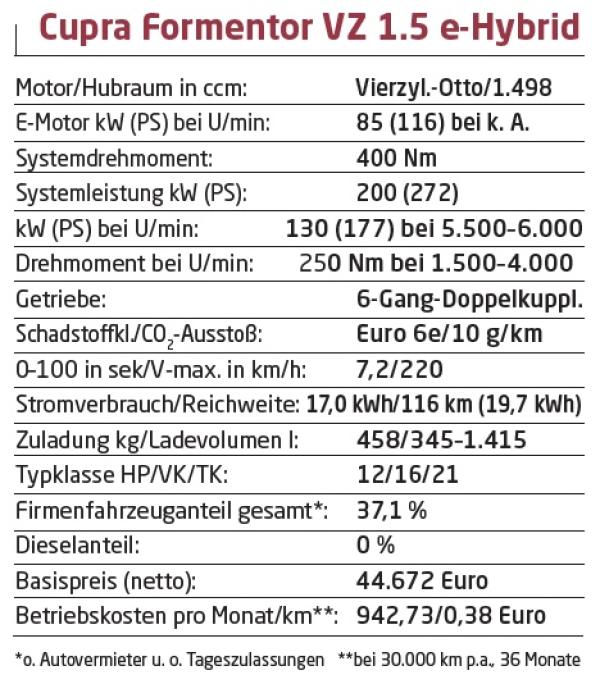 Elektrisch souverän