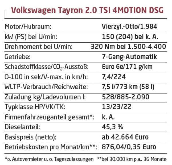 Groß, aber bodenständig