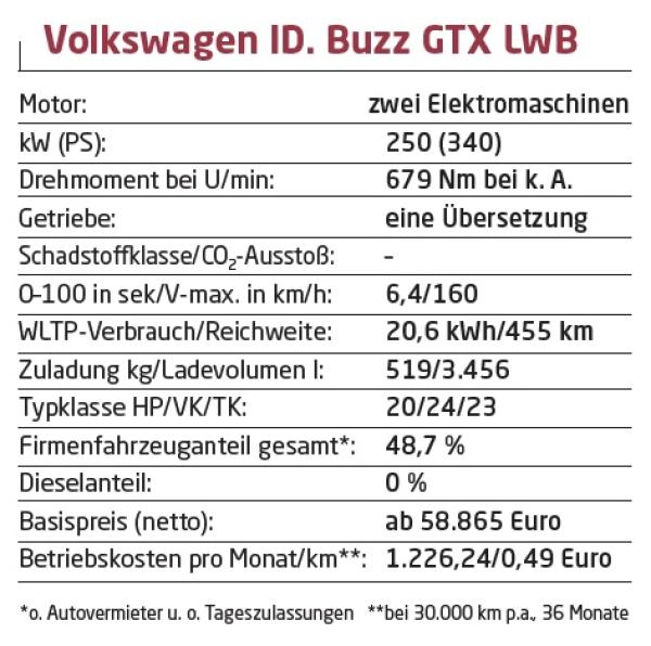 Leiser Reisebus