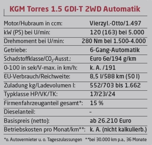 Unter dem Radar