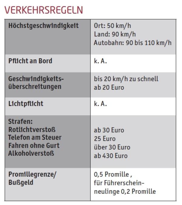 Das unterschätzte Baltikum