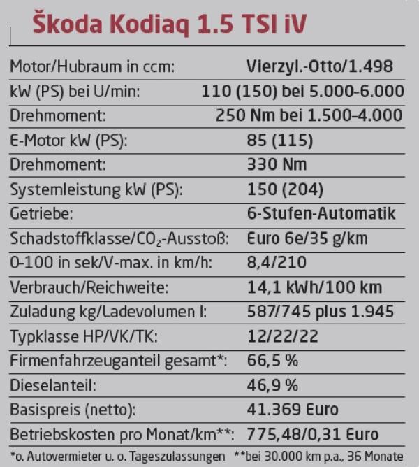 Solide Alltagskost