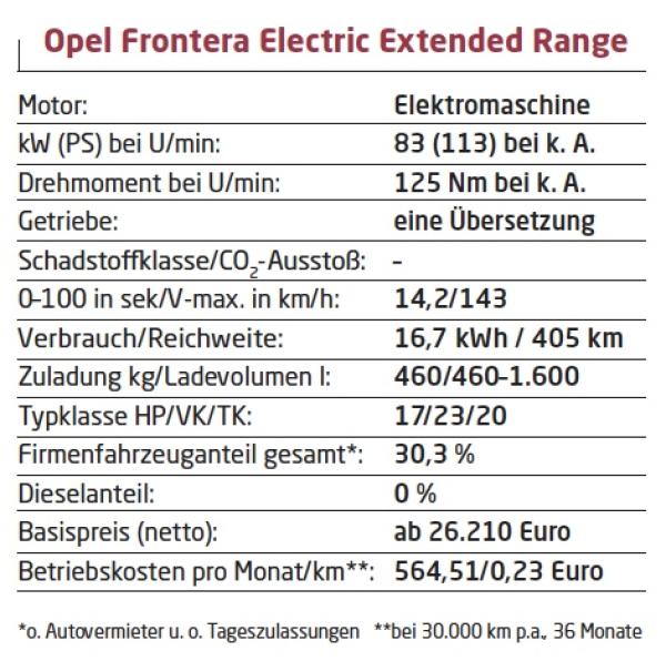 Opel für‘s Volk