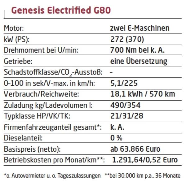 Sehr geschmeidig
