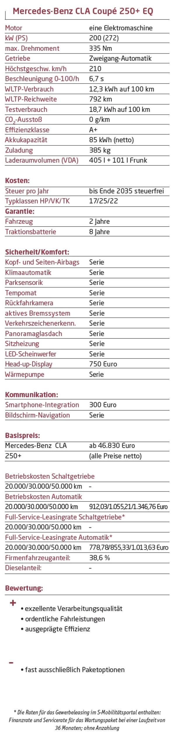 Das Lademonster!