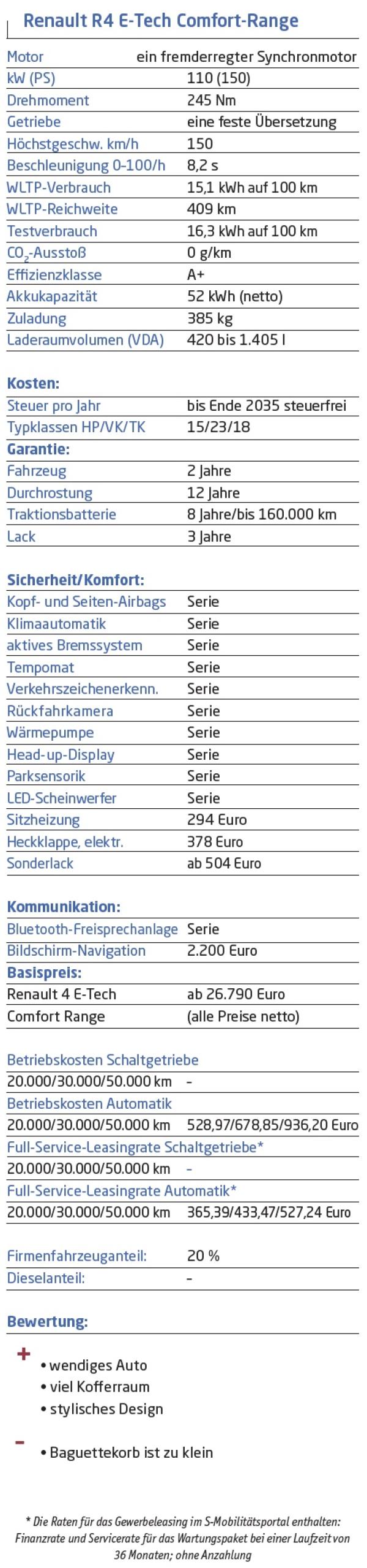 Ziemlich sympathisch